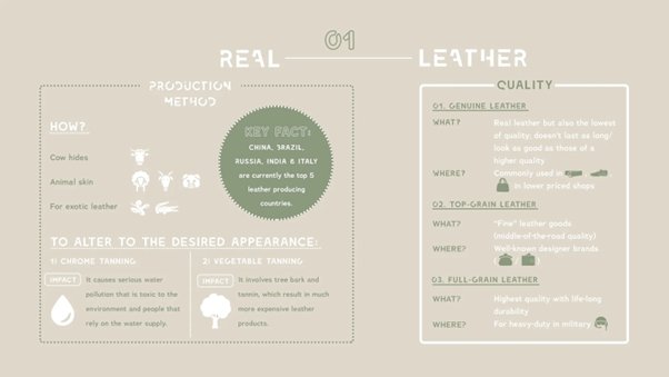 3 Key Differences Between Authentic Leather and Vegan Leather – Urban  Southern